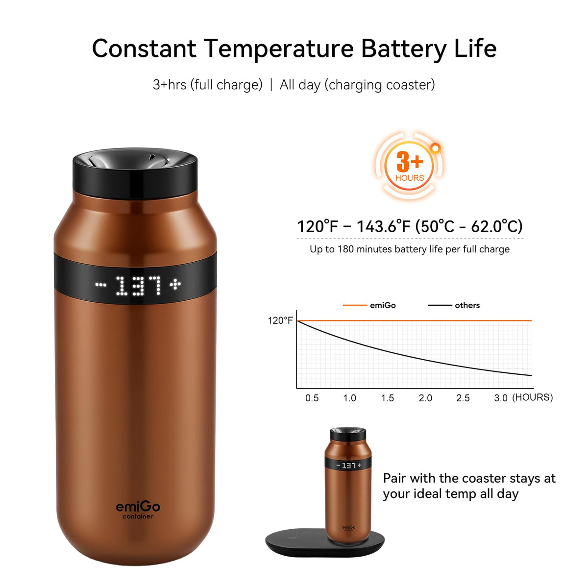 12 oz App Ctrl Heated Mug U3809