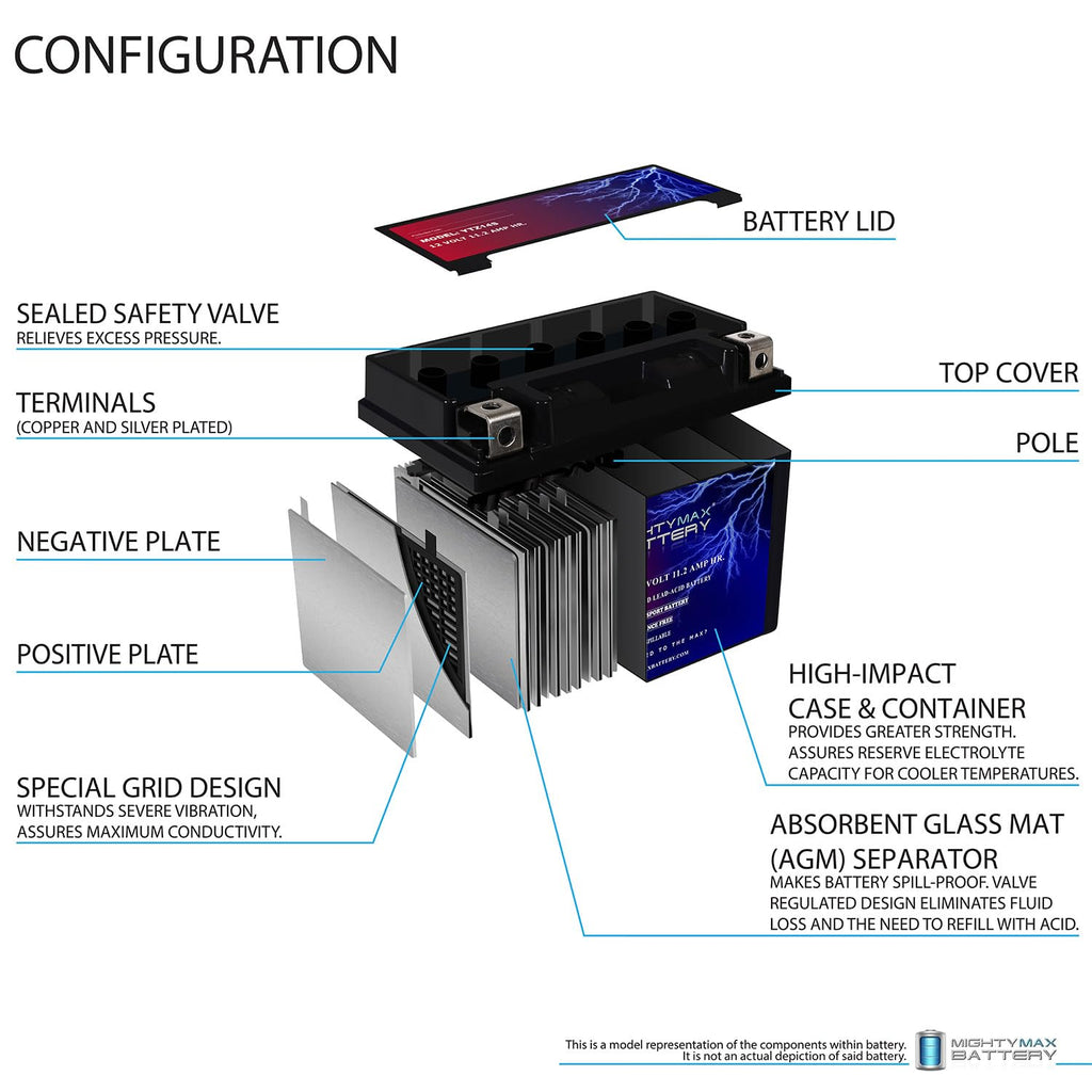 12V 11.2Ah Battery O529945