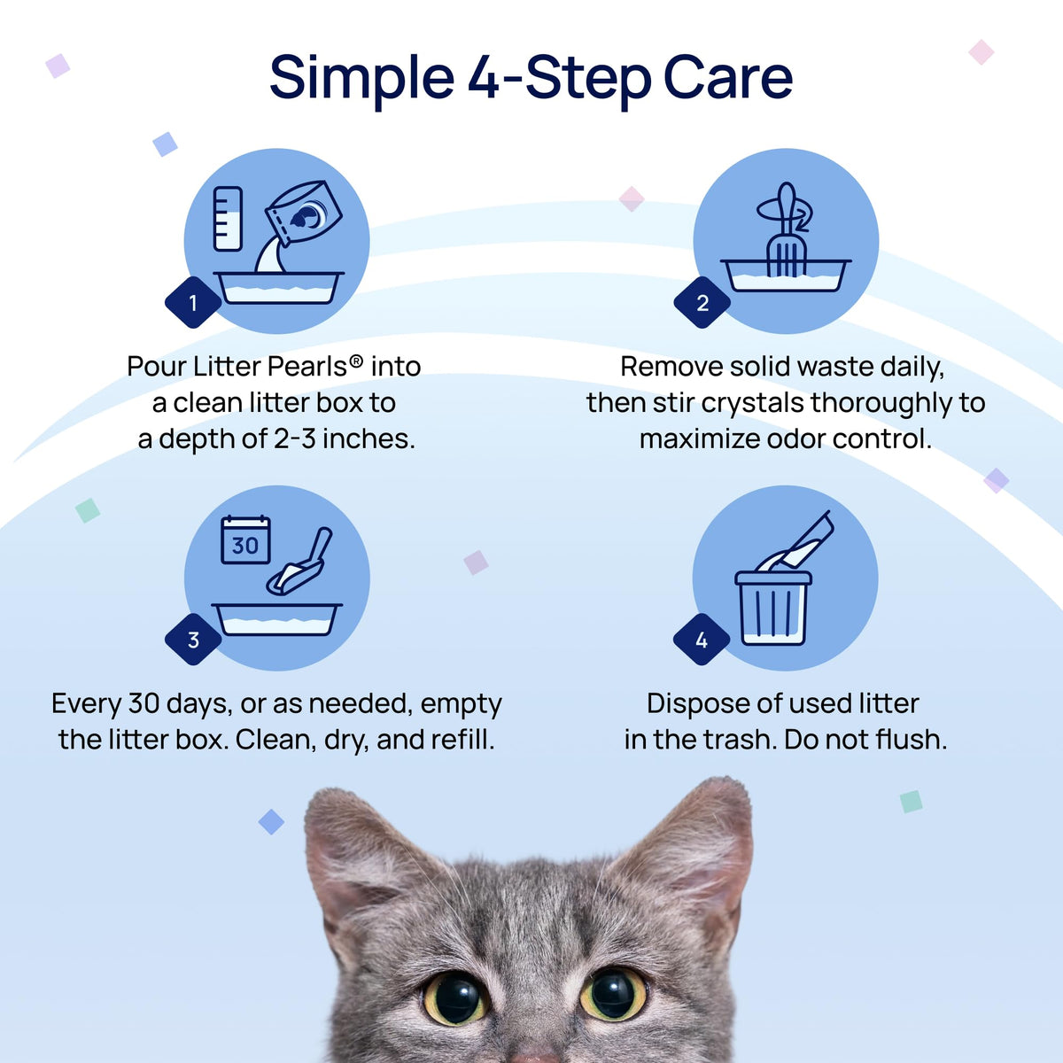 Low-Tracking 30-Day Odor Control Litter 15lbs E18255
