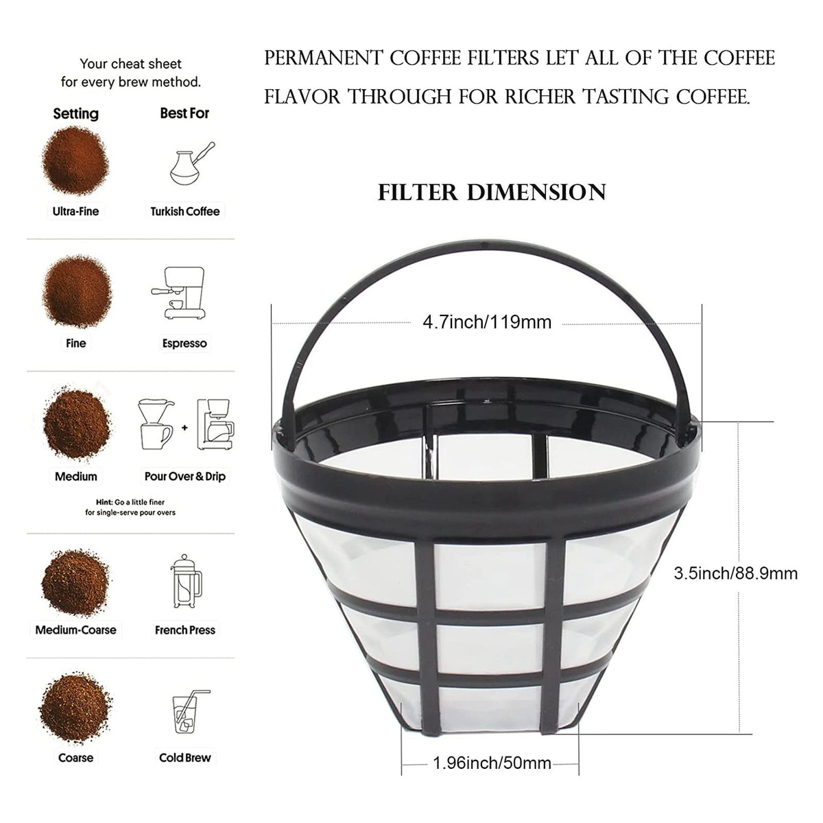 2 Pack Reusable Basket Coffee Filter V85459