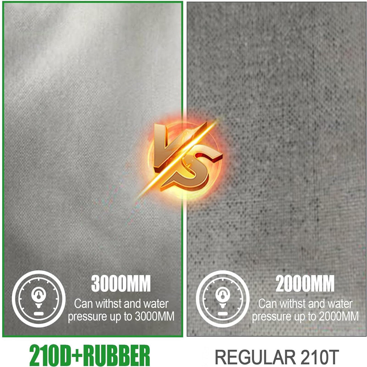 12-42 ft Travel Trailer RV Cover F806332