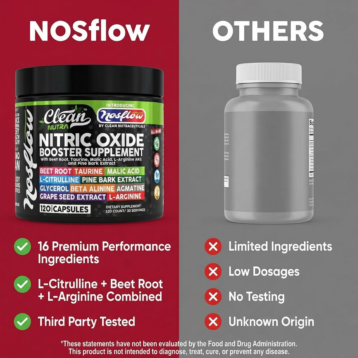 Nitric Oxide Supplements for Men P45026