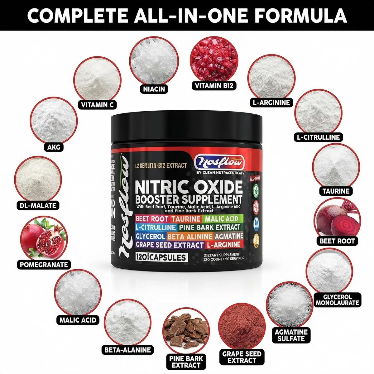 Nitric Oxide Supplements for Men P45026
