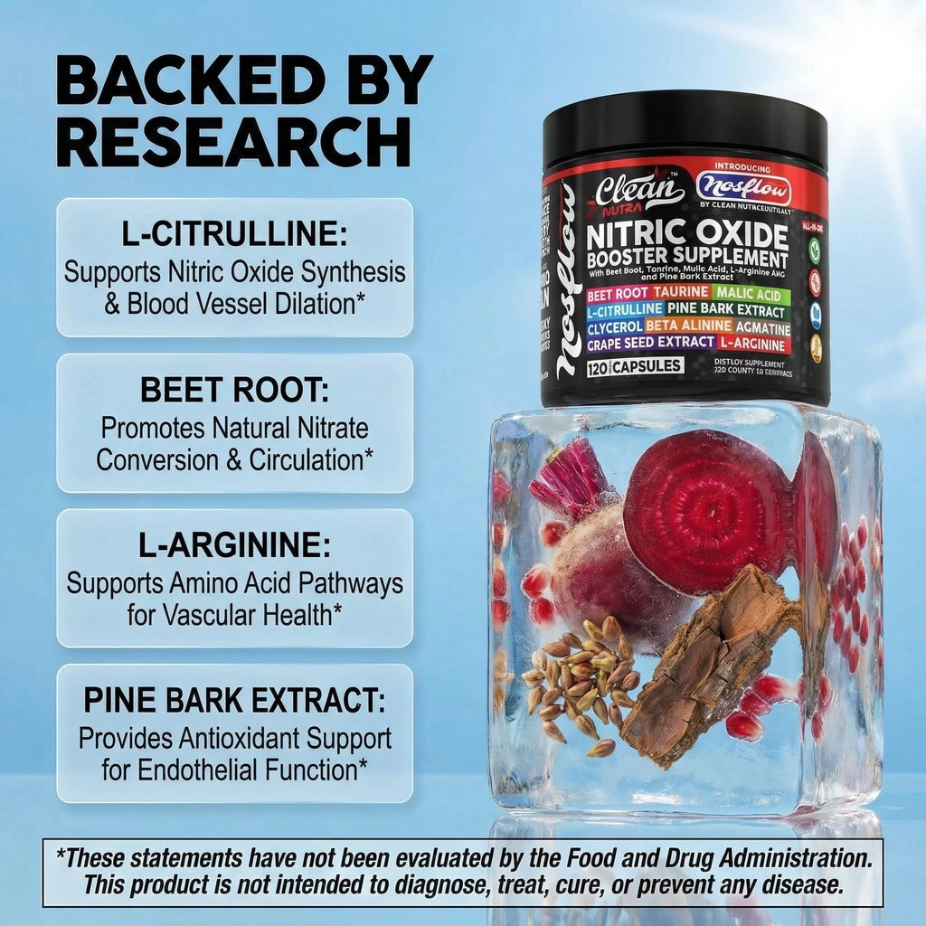 Nitric Oxide Supplements for Men P45026